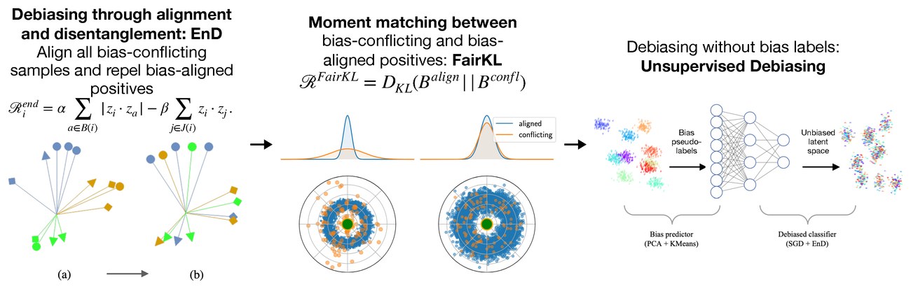 EnD, FairKL and unsupervised debiasing